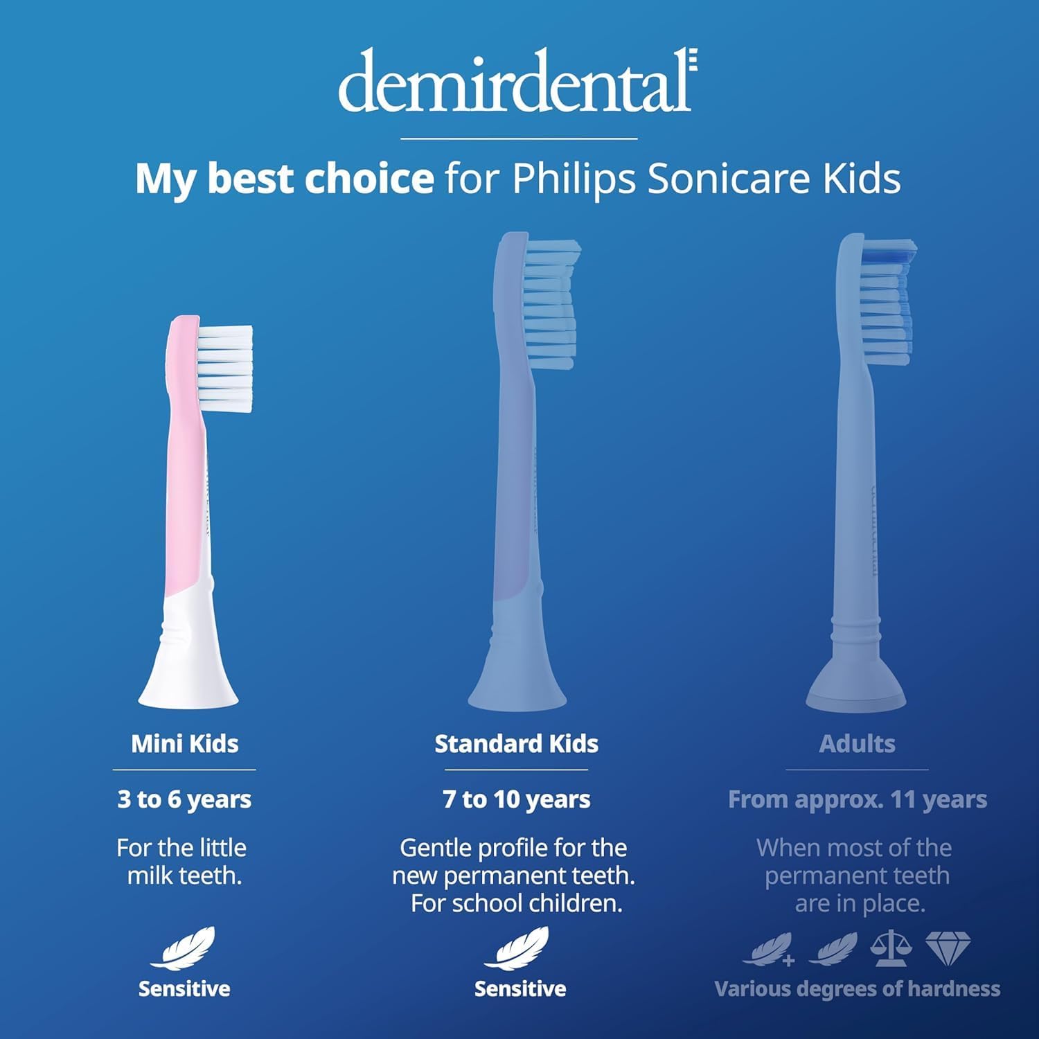Kinder Aufsteckbürsten für Philips Sonicare Kids | ab 3 Jahren | Rosa