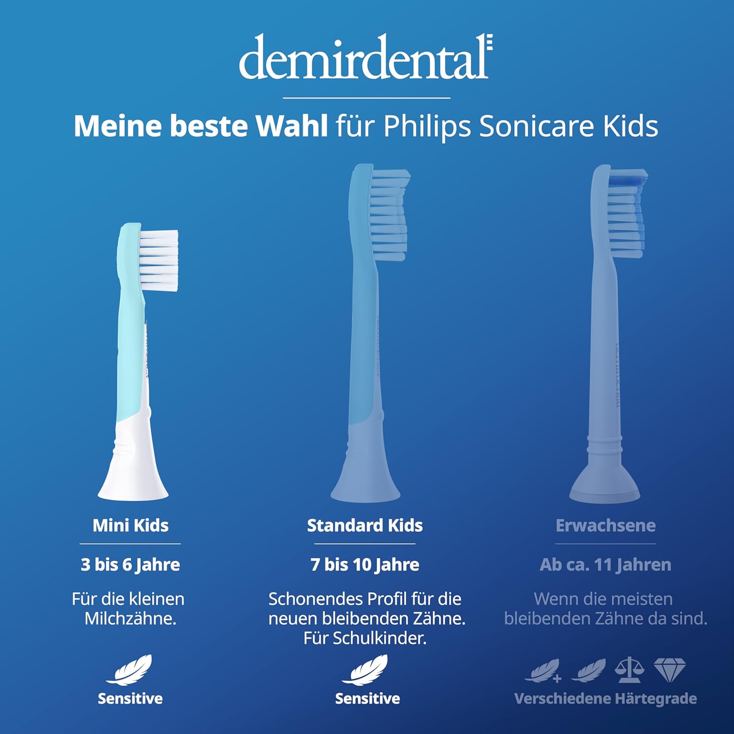 Kinder Aufsteckbürsten für Philips Sonicare Kids | ab 3 Jahren | Türkis