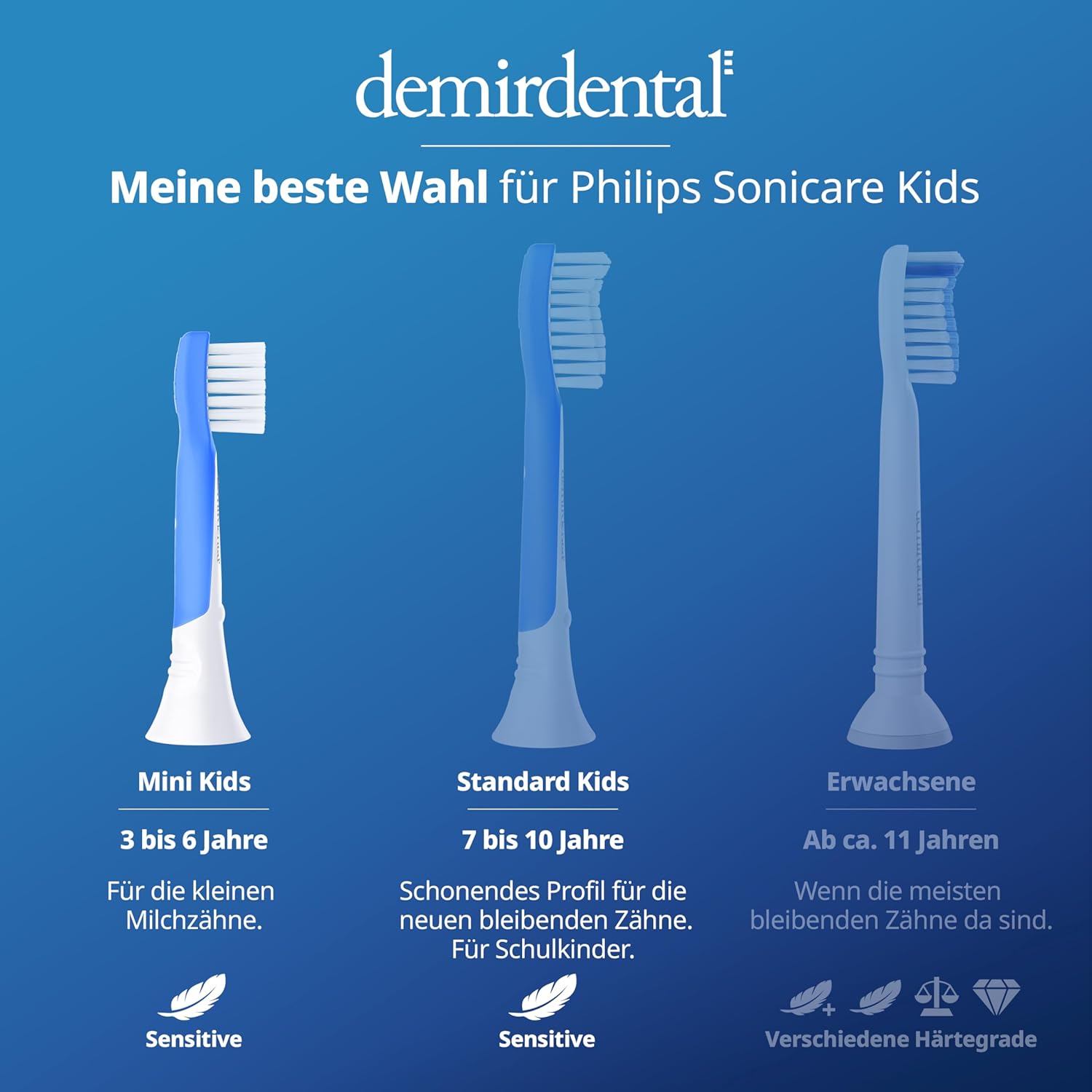 Kinder Aufsteckbürsten für Philips Sonicare Kids | ab 3 Jahren | Dunkelblau | 3er Paket