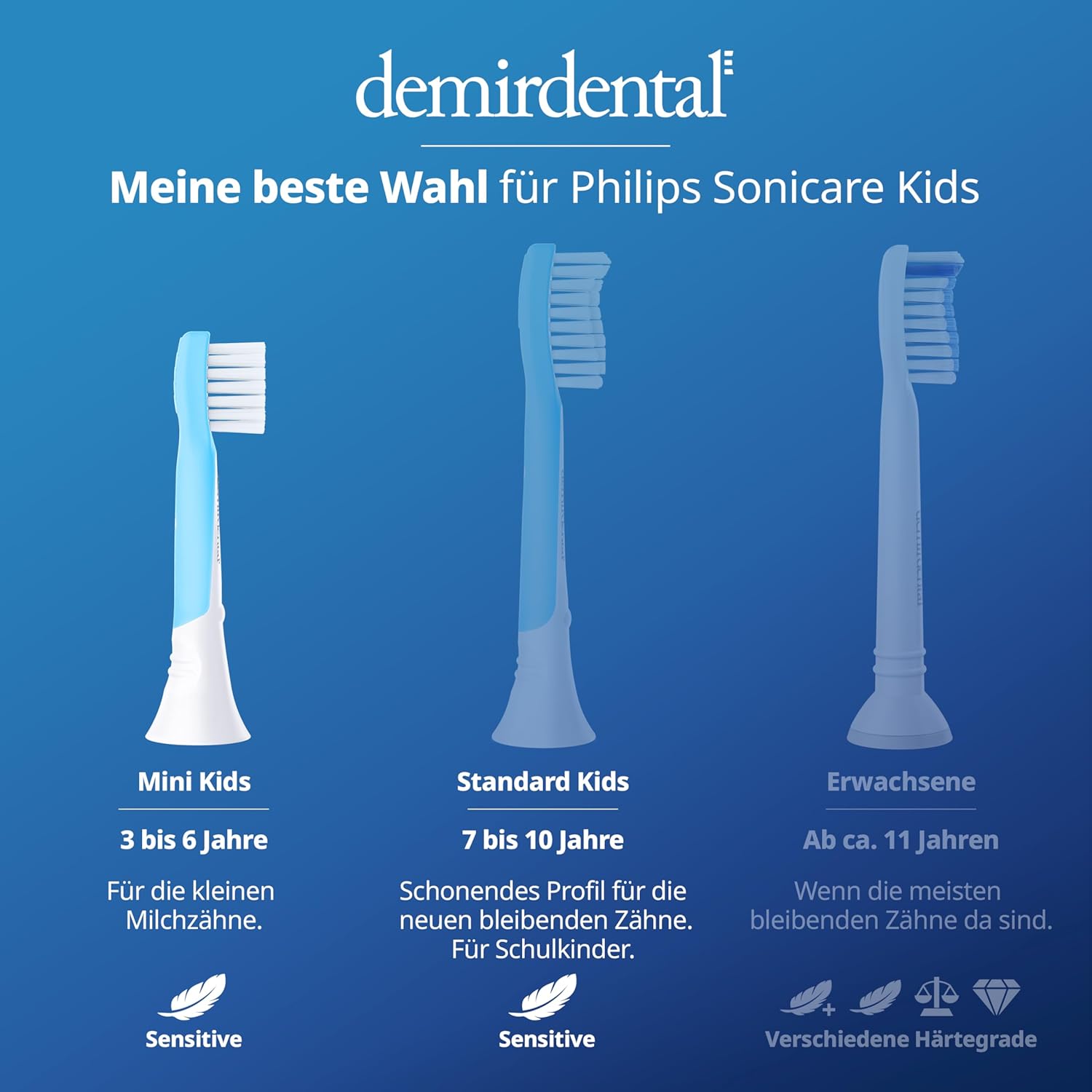 Kinder Aufsteckbürsten für Philips Sonicare Kids | ab 3 Jahren | Hellblau