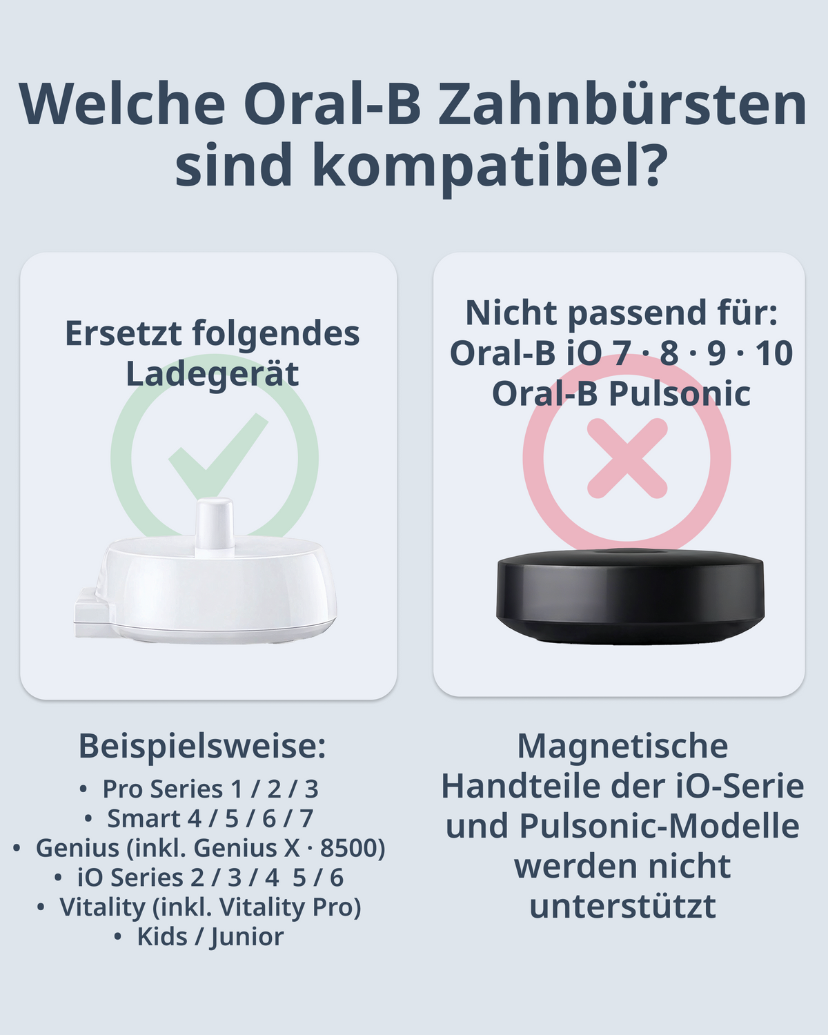 Ladestation für Oral-B | Schwarz
