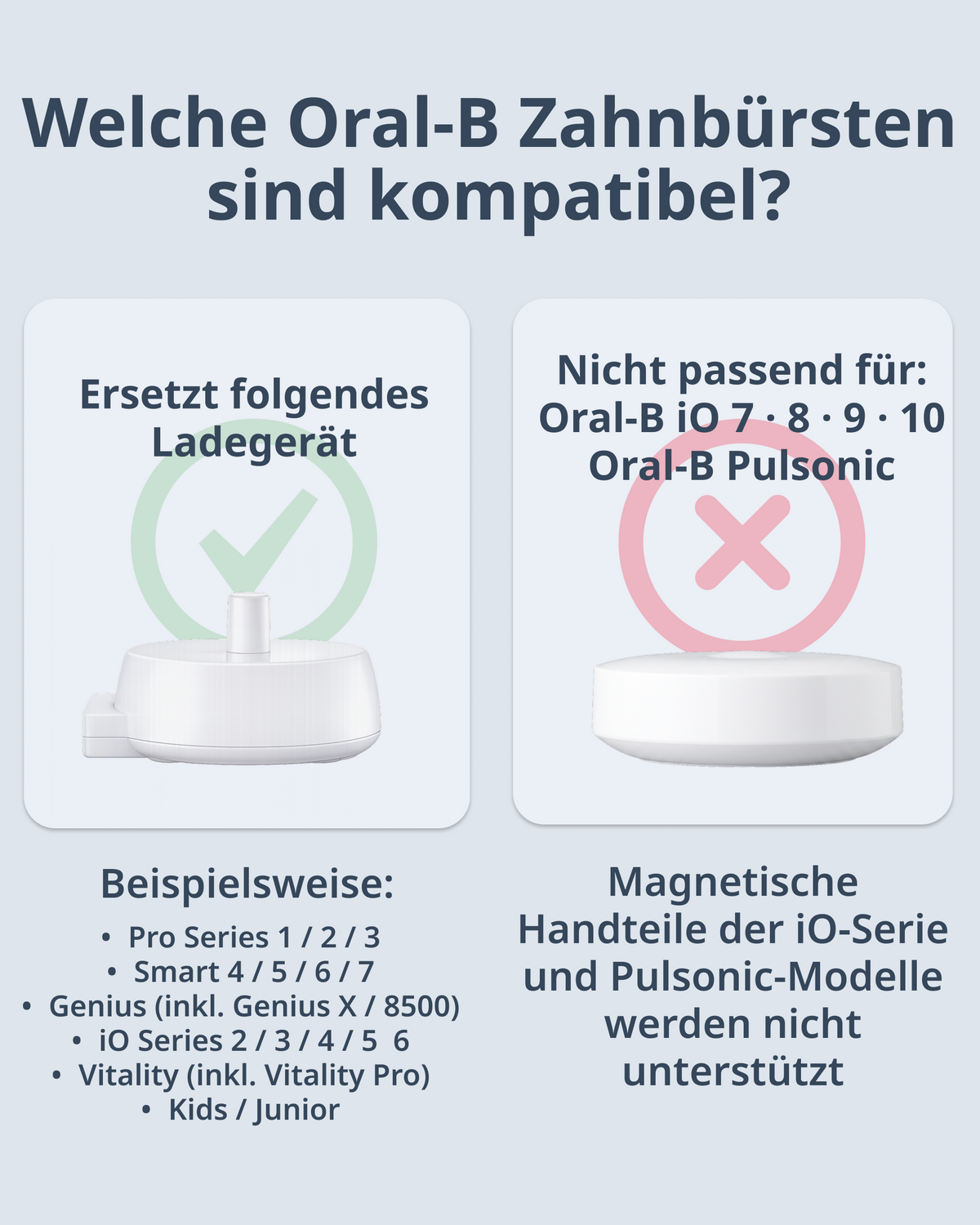 Ladestation für Oral-B | Weiß