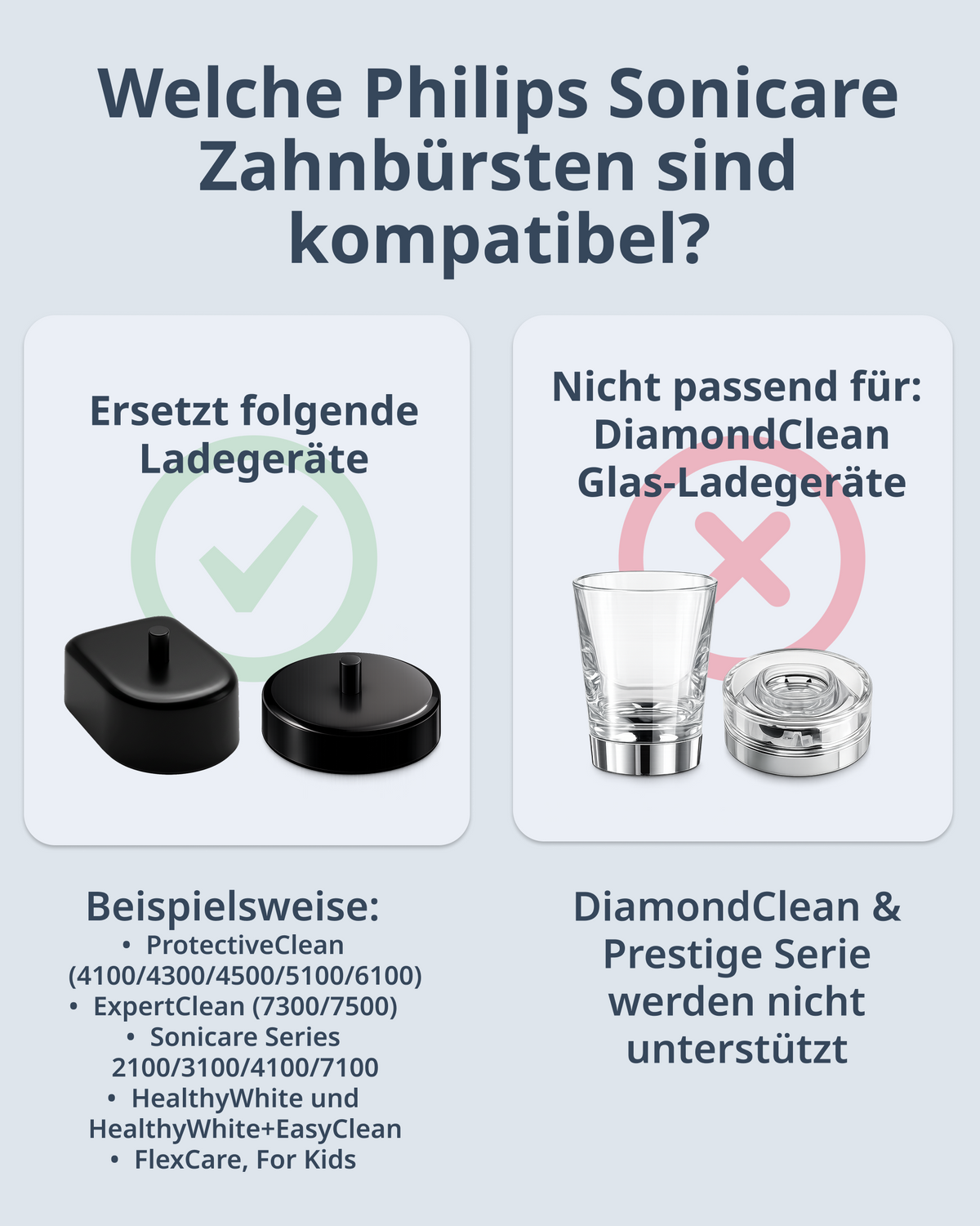 Ladestation für Philips Sonicare | Schwarz