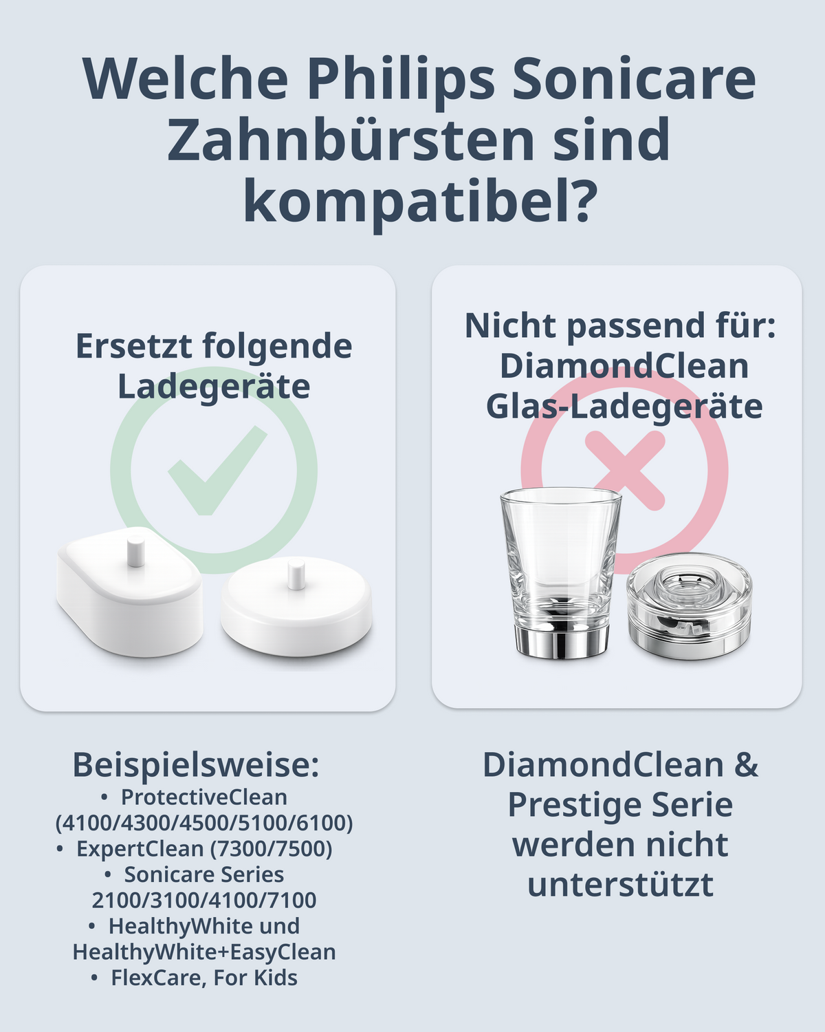 Ladestation für Philips Sonicare | Weiß