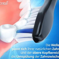 Sensitive Aufsteckbürsten für Philips Sonicare | Schwarz | HX6054b | 4er Paket